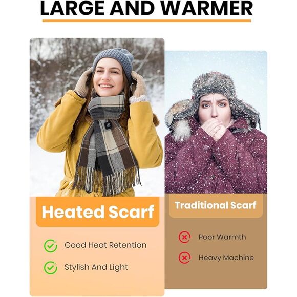 Mailbox Heated Scarf–5000mAH Rechargeable Electric Neck Warmer - Picture 7 of 7